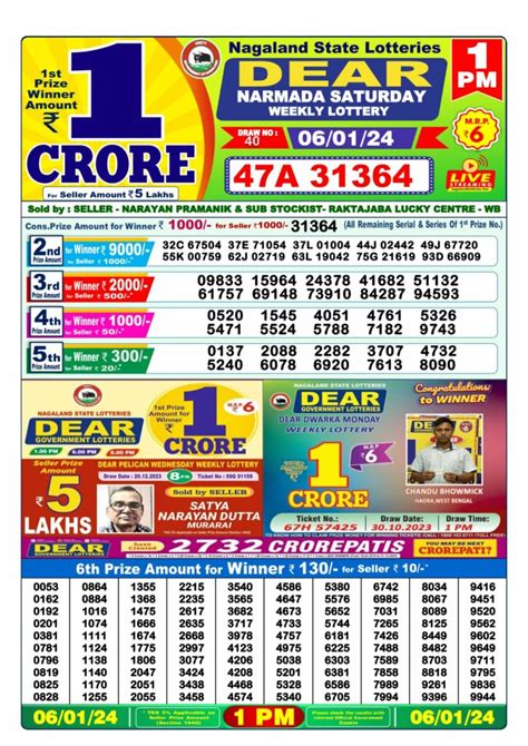 dhankesari morning ka result|Dhankesari Result 8.04.24 1 PM, 6PM And 8PM .